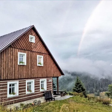 Chalet By Interhome Strážné